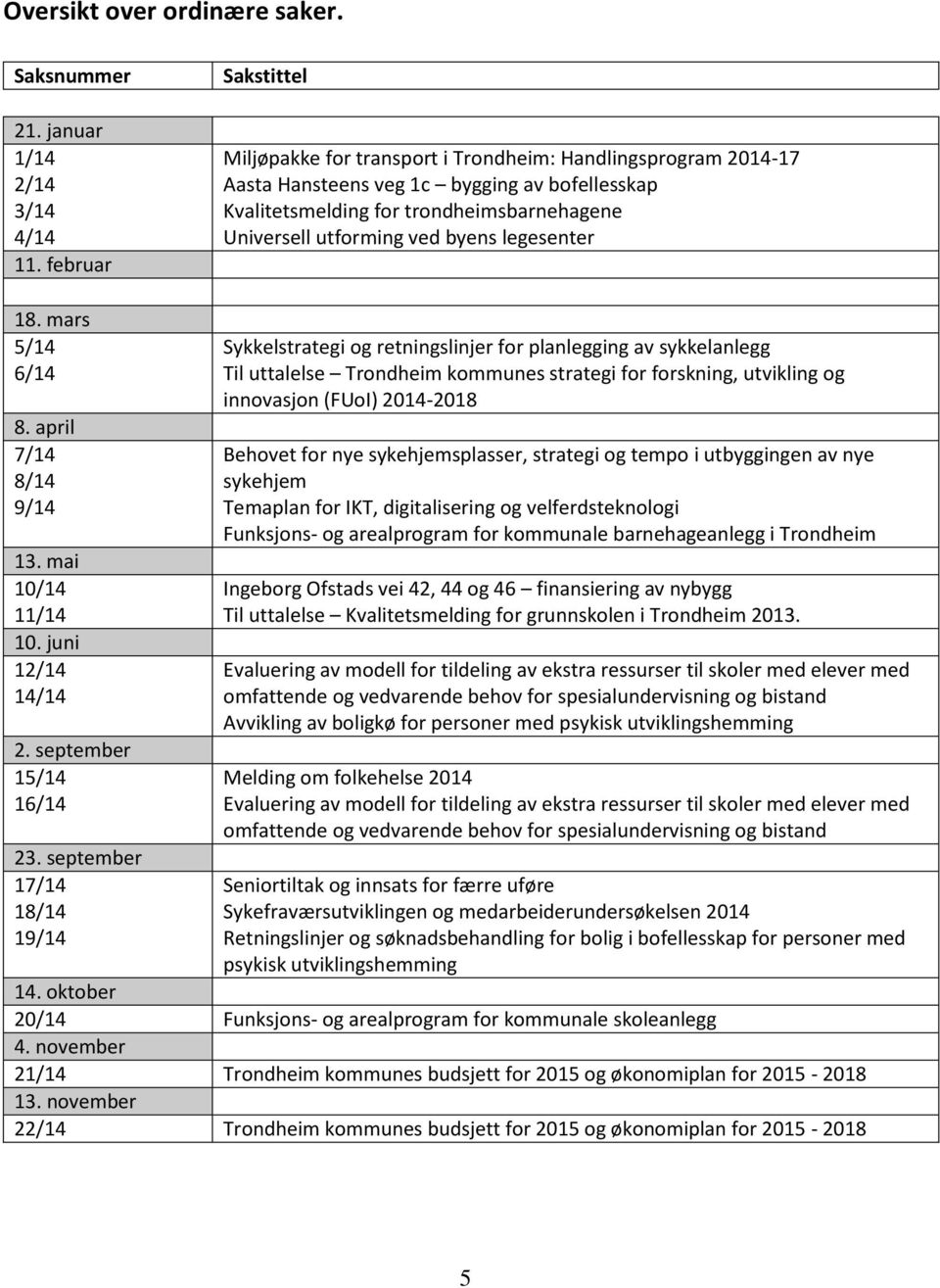 byens legesenter 18. mars 5/14 6/14 8. april 7/14 8/14 9/14 13. mai 10/14 11/14 10. juni 12/14 14/14 2. september 15/14 16/14 23.