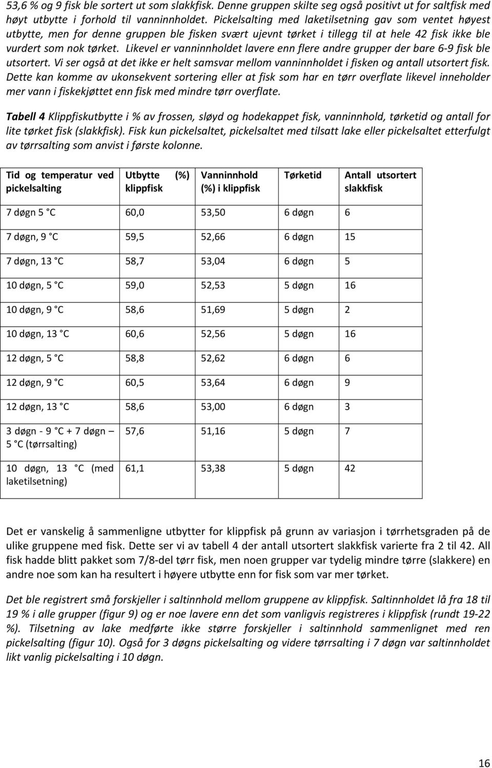 Likevel er vanninnholdet lavere enn flere andre grupper der bare 6 9 fisk ble utsortert. Vi ser også at det ikke er helt samsvar mellom vanninnholdet i fisken og antall utsortert fisk.