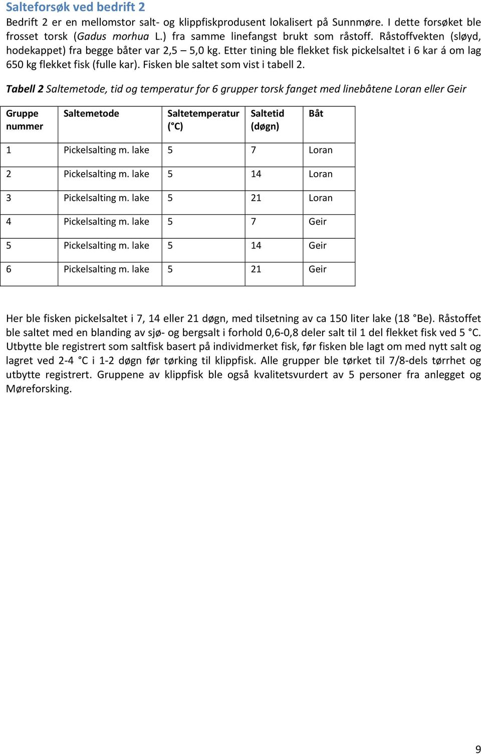 Tabell 2 Saltemetode, tid og temperatur for 6 grupper torsk fanget med linebåtene Loran eller Geir Gruppe nummer Saltemetode Saltetemperatur ( C) Saltetid (døgn) Båt 1 Pickelsalting m.