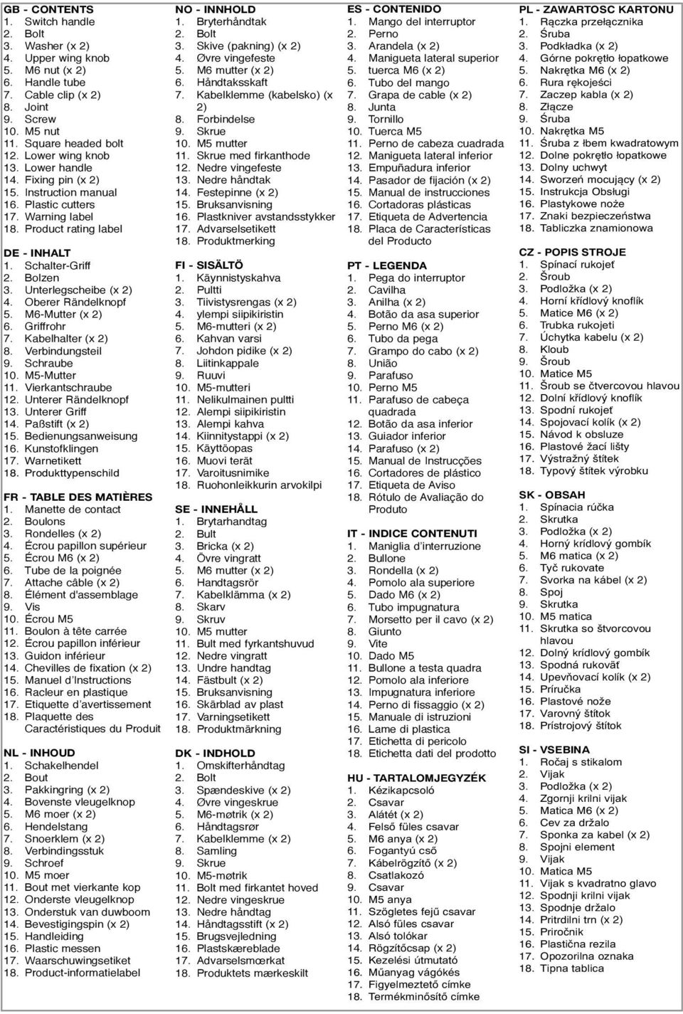 Oberer Rändelknopf 5. M6-Mutter (x 2) 6. Griffrohr 7. Kabelhalter (x 2) 8. Verbindungsteil 9. Schraube 10. M5-Mutter 11. Vierkantschraube 12. Unterer Rändelknopf 13. Unterer Griff 14.