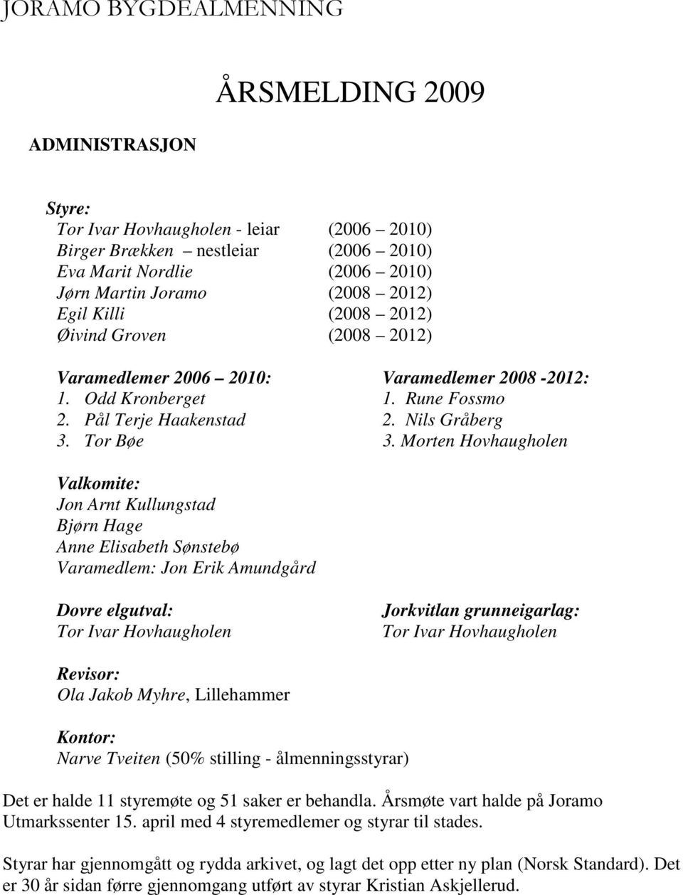 Morten Hovhaugholen Valkomite: Jon Arnt Kullungstad Bjørn Hage Anne Elisabeth Sønstebø Varamedlem: Jon Erik Amundgård Dovre elgutval: Tor Ivar Hovhaugholen Jorkvitlan grunneigarlag: Tor Ivar