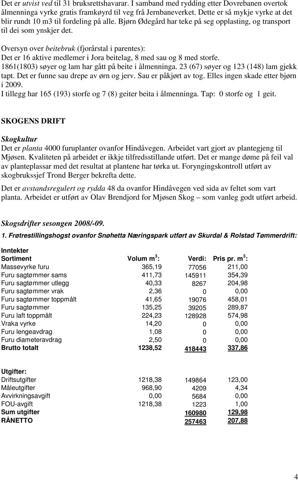 Oversyn over beitebruk (fjorårstal i parentes): Det er 16 aktive medlemer i Jora beitelag, 8 med sau og 8 med storfe. 1861(1803) søyer og lam har gått på beite i ålmenninga.