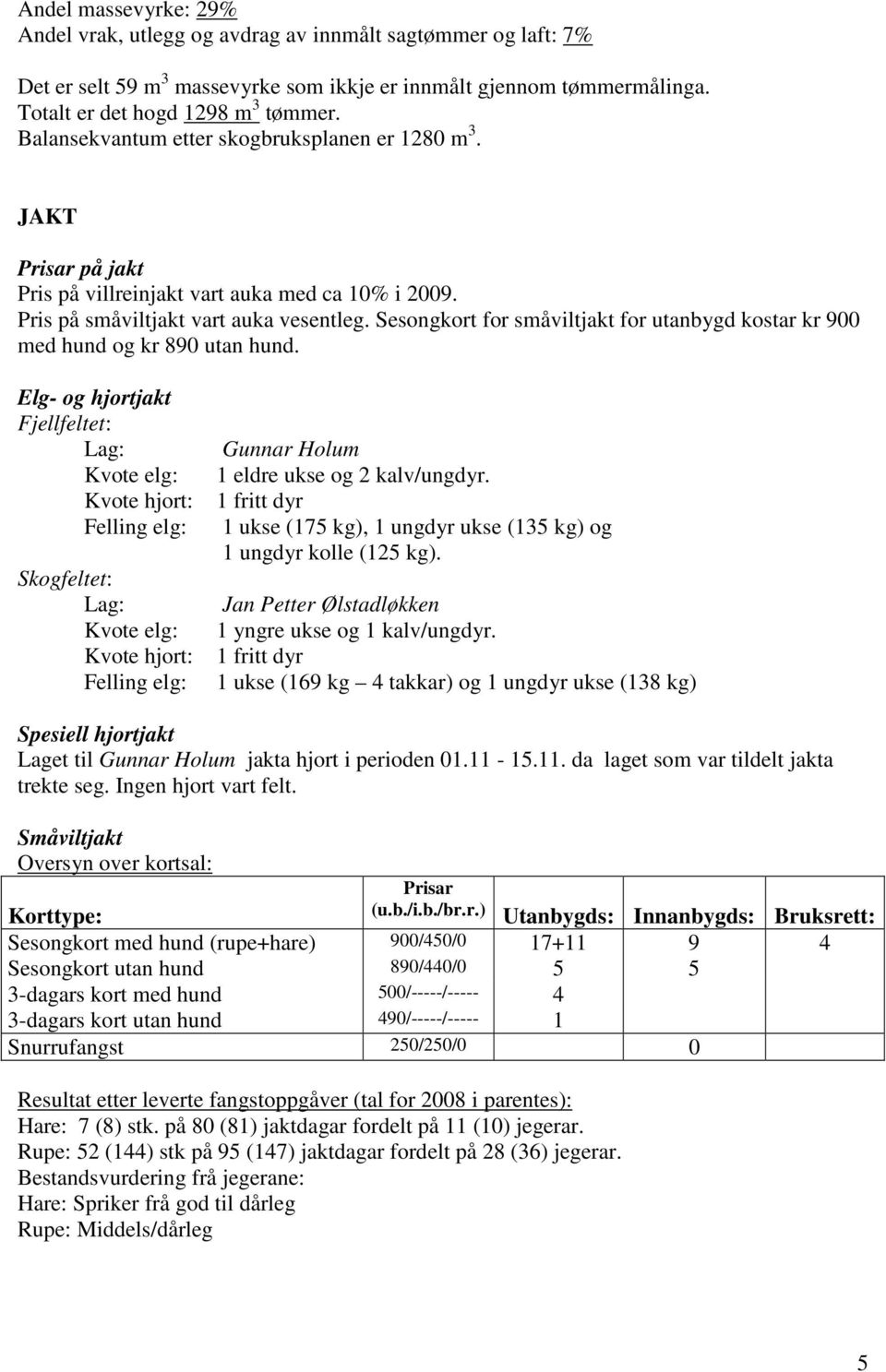 Sesongkort for småviltjakt for utanbygd kostar kr 900 med hund og kr 890 utan hund.