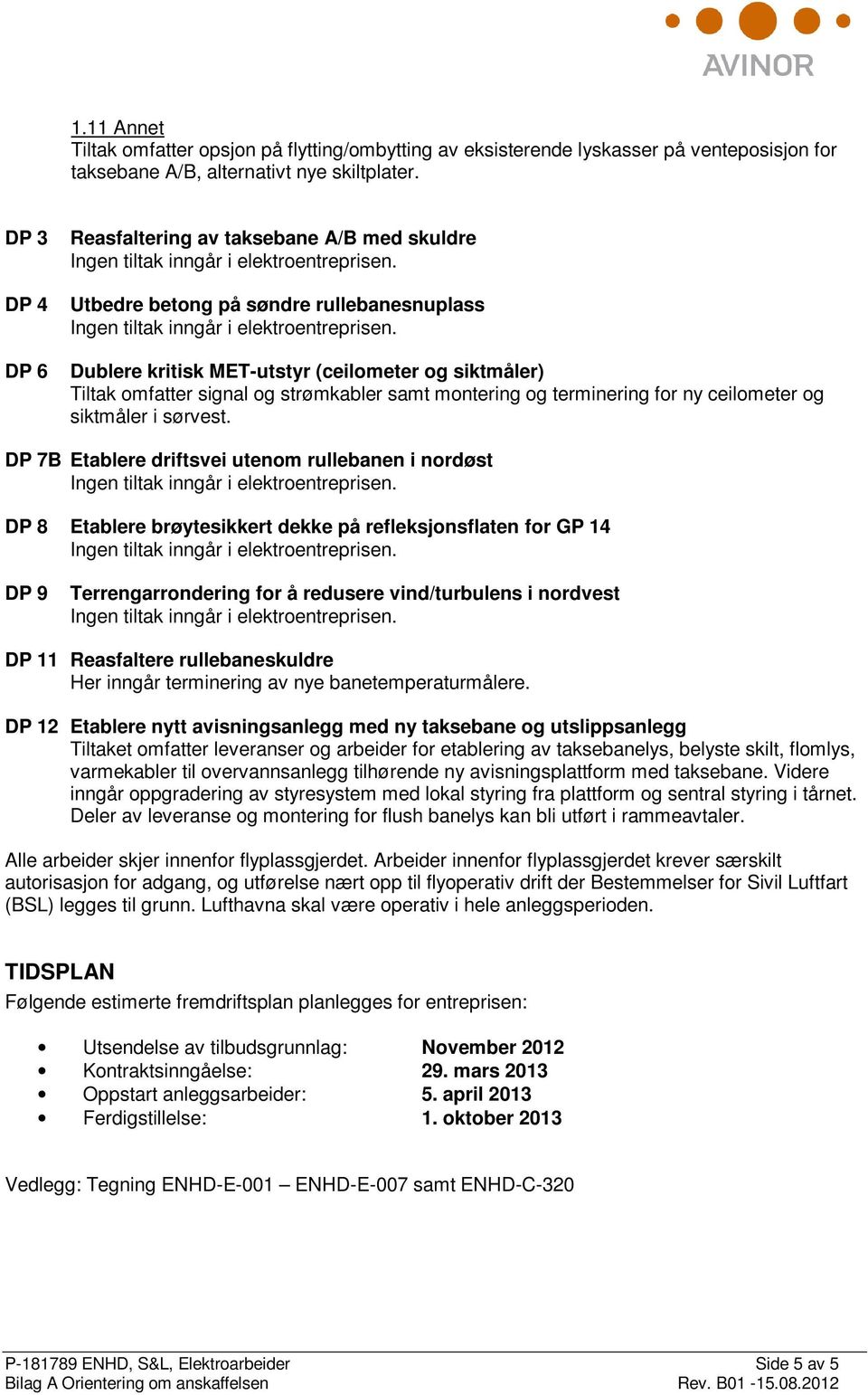 montering og terminering for ny ceilometer og siktmåler i sørvest.