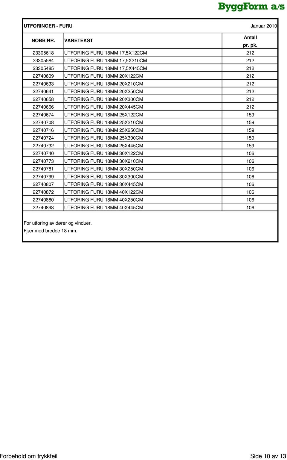 22740708 UTFORING FURU 18MM 25X210CM 159 22740716 UTFORING FURU 18MM 25X250CM 159 22740724 UTFORING FURU 18MM 25X300CM 159 22740732 UTFORING FURU 18MM 25X445CM 159 22740740 UTFORING FURU 18MM