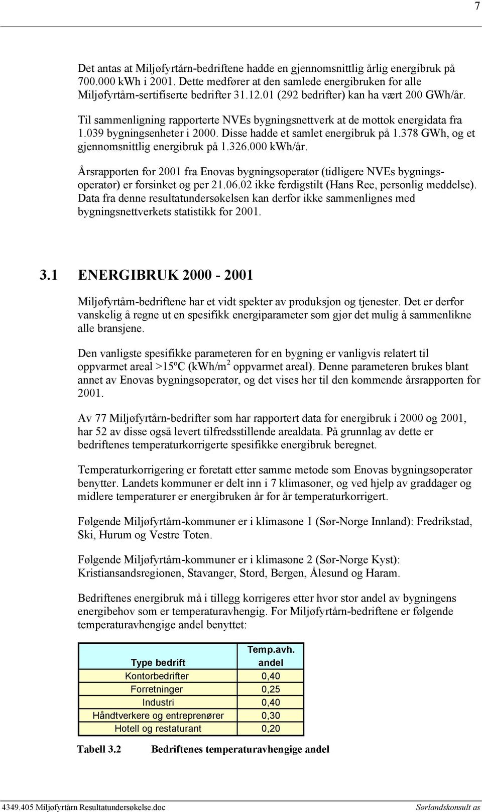 378 GWh, og et gjennomsnittlig energibruk på 1.326.000 kwh/år. Årsrapporten for 2001 fra Enovas bygningsoperatør (tidligere NVEs bygningsoperatør) er forsinket og per 21.06.