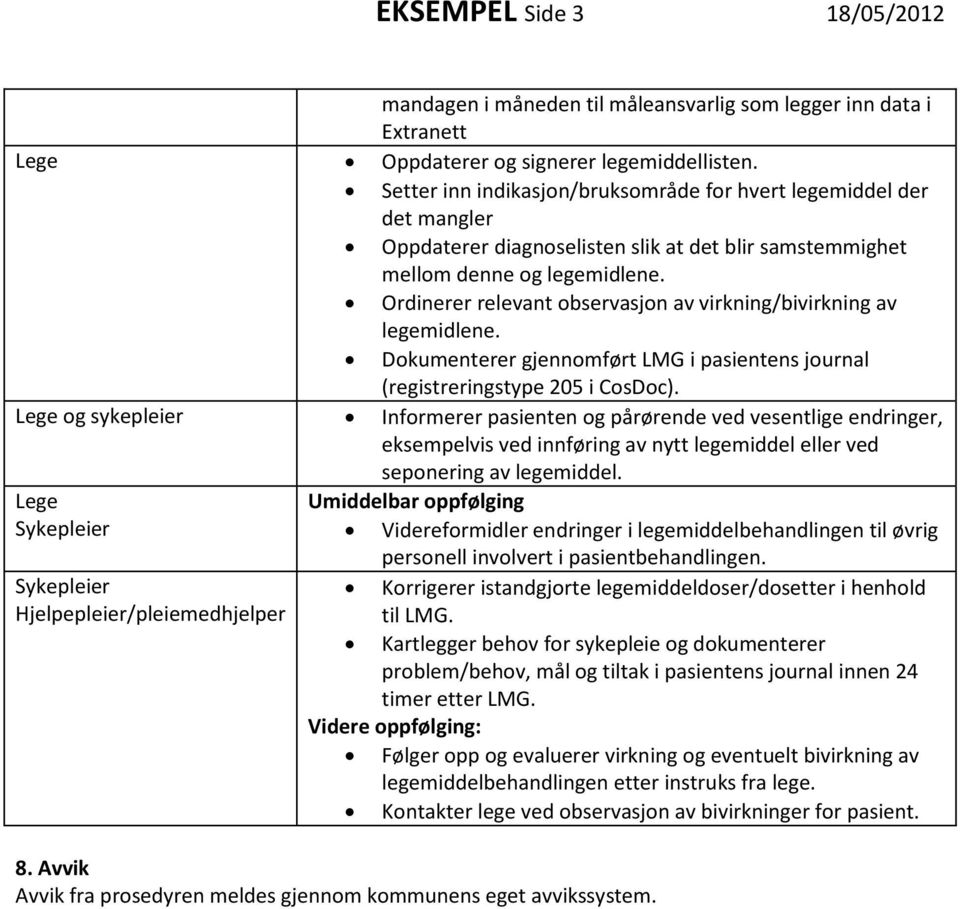 Ordinerer relevant observasjon av virkning/bivirkning av legemidlene. Dokumenterer gjennomført LMG i pasientens journal (registreringstype 205 i CosDoc).