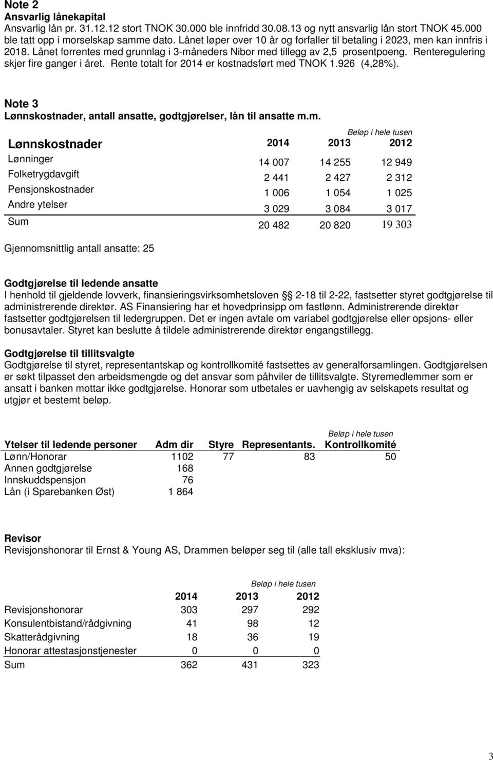 Renteregulering skjer fire ganger i året. Rente totalt for 2014 er kostnadsført me