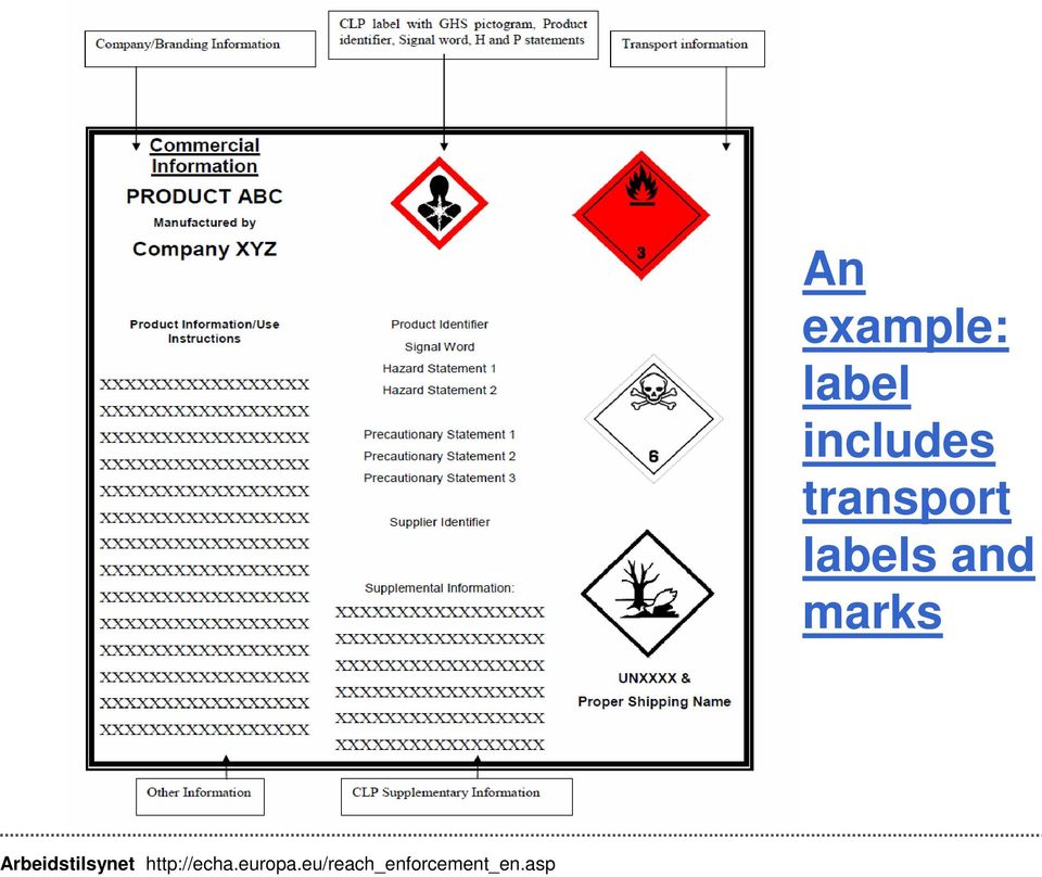 asp An example: label