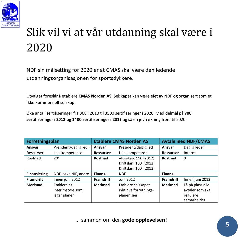 Med delmål på 700 sertifiseringer i 2012 og 1400 sertifiseringer i 2013 og så en jevn økning frem til 2020. Forretningsplan Etablere CMAS Norden AS Avtale med NDF/CMAS Ansvar President/daglig led.