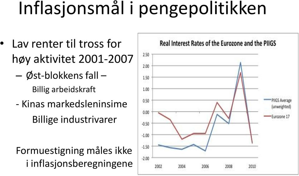 arbeidskraft - Kinas markedsleninsime Billige