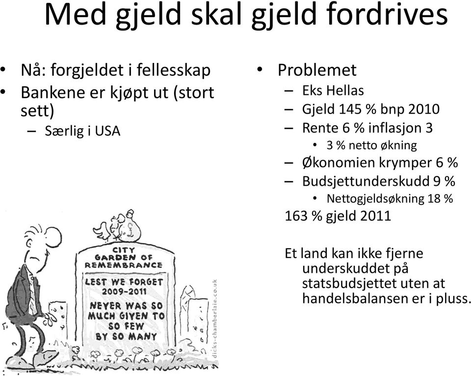 netto økning Økonomien krymper 6 % Budsjettunderskudd 9 % Nettogjeldsøkning 18 % 163 %