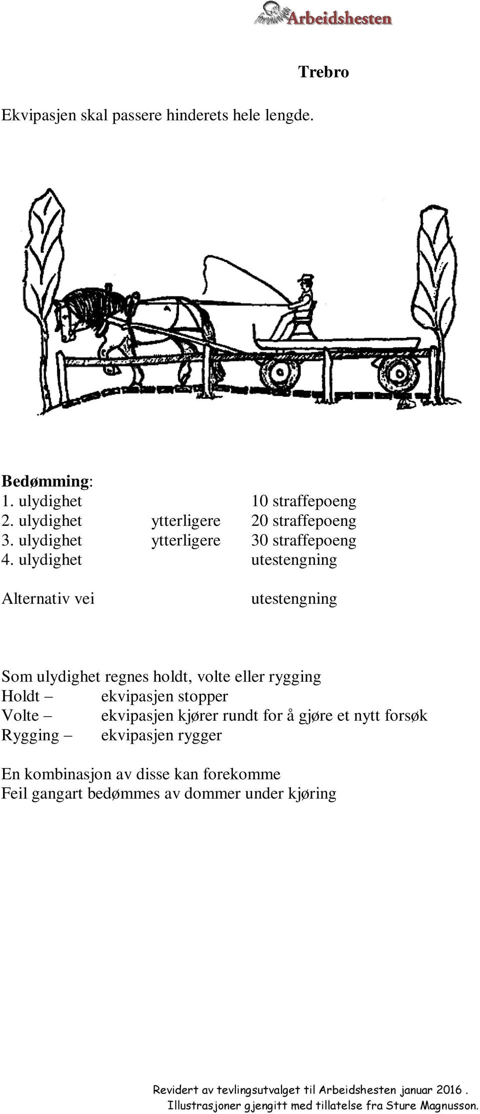 ulydighet Alternativ vei Som ulydighet regnes holdt, volte eller rygging Holdt ekvipasjen stopper Volte