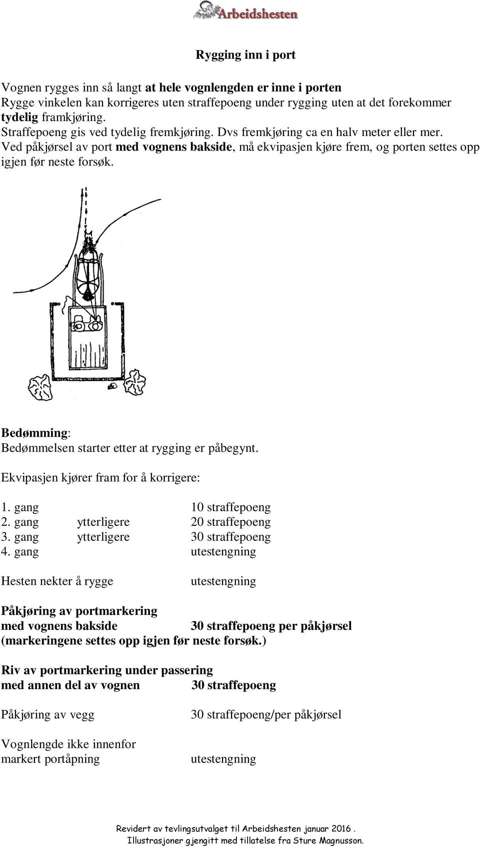 Bedømmelsen starter etter at rygging er påbegynt. Ekvipasjen kjører fram for å korrigere: 1. gang 10 straffepoeng 2. gang ytterligere 20 straffepoeng 3. gang ytterligere 30 straffepoeng 4.