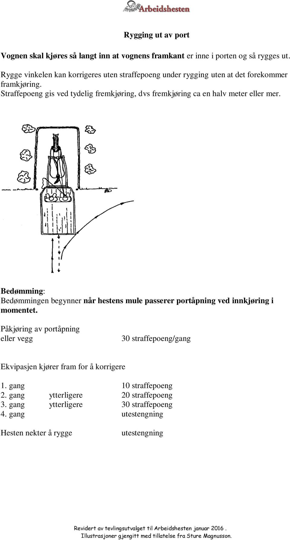 Straffepoeng gis ved tydelig fremkjøring, dvs fremkjøring ca en halv meter eller mer.