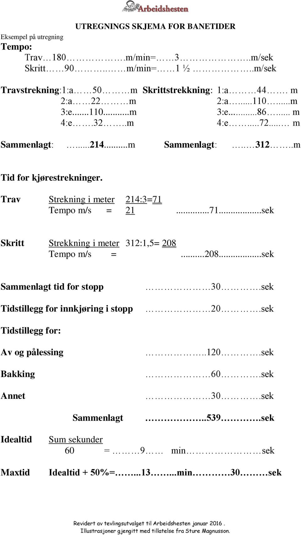 Trav Strekning i meter 214:3=71 Tempo m/s = 21...71...sek Skritt Strekkning i meter 312:1,5= 208 Tempo m/s =...208...sek Sammenlagt tid for stopp Tidstillegg for innkjøring i stopp 30.