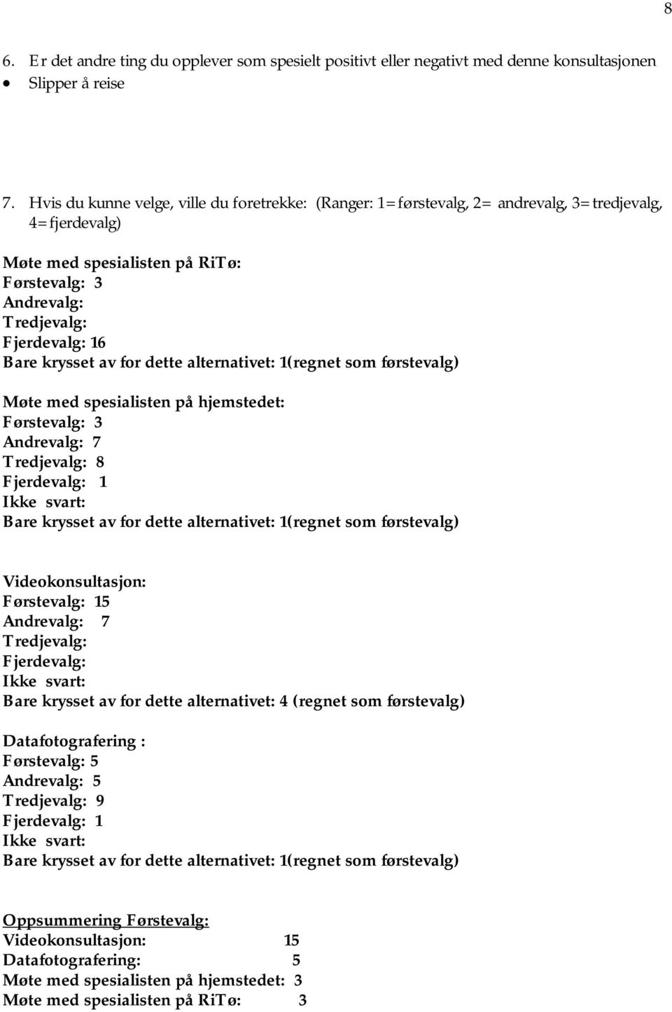 krysset av for dette alternativet: 1(regnet som førstevalg) Møte med spesialisten på hjemstedet: Førstevalg: 3 Andrevalg: 7 Tredjevalg: 8 Fjerdevalg: 1 Ikke svart: Bare krysset av for dette