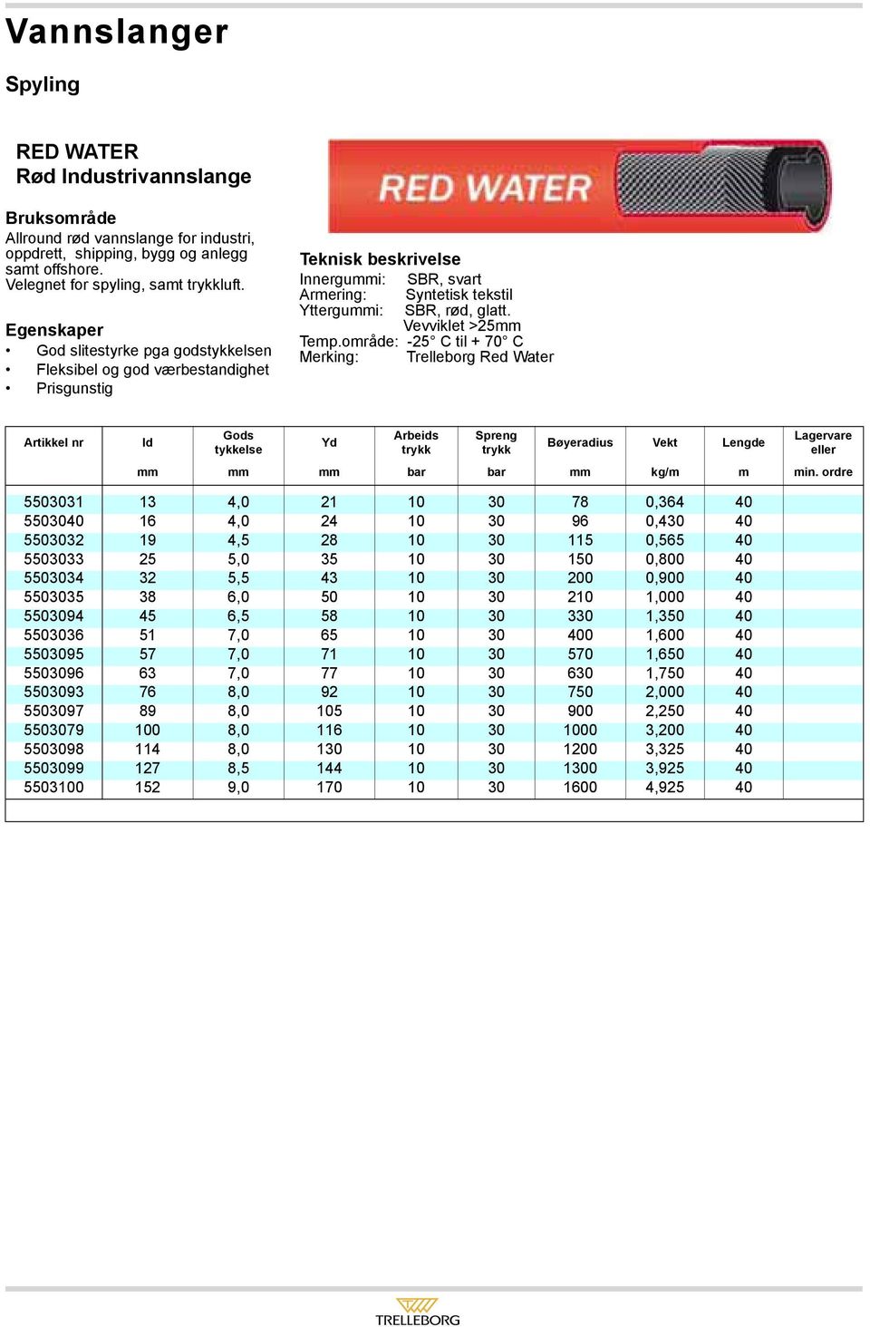 område: -25 C til + 70 C Merking: Trelleborg Red Water Gods tykkelse Arbeids trykk Spreng trykk mm mm mm bar bar mm kg/m m 5503031 13 4,0 21 10 30 78 0,364 40 5503040 16 4,0 24 10 30 96 0,430 40