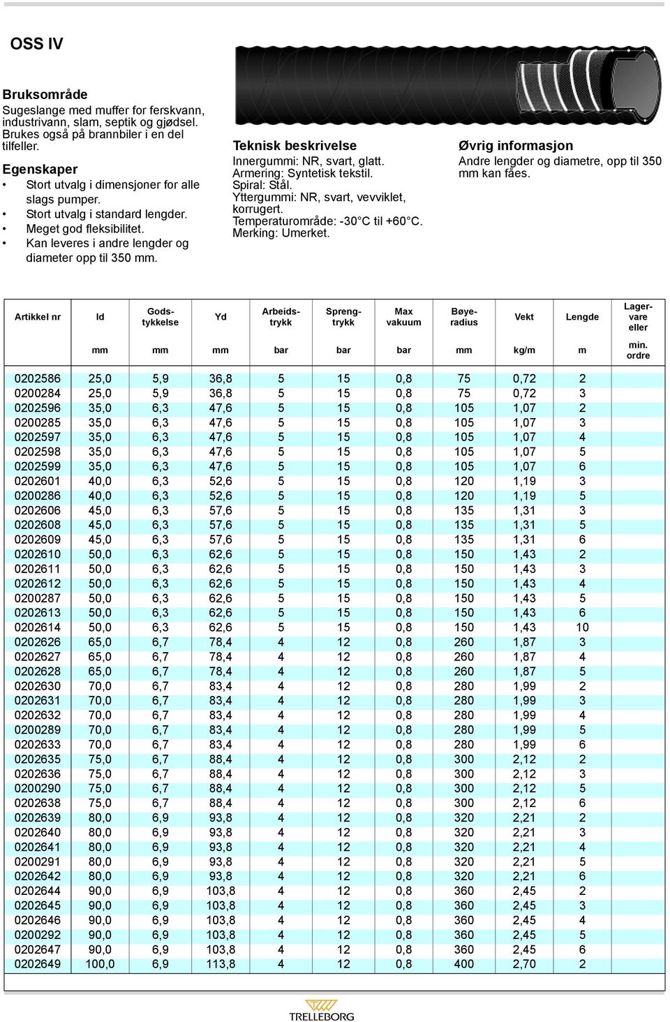 Yttergummi: NR, svart, vevviklet, korrugert. Temperaturområde: -30 C til +60 C. Merking: Umerket. Øvrig informasjon Andre lengder og diametre, opp til 350 mm kan fåes.