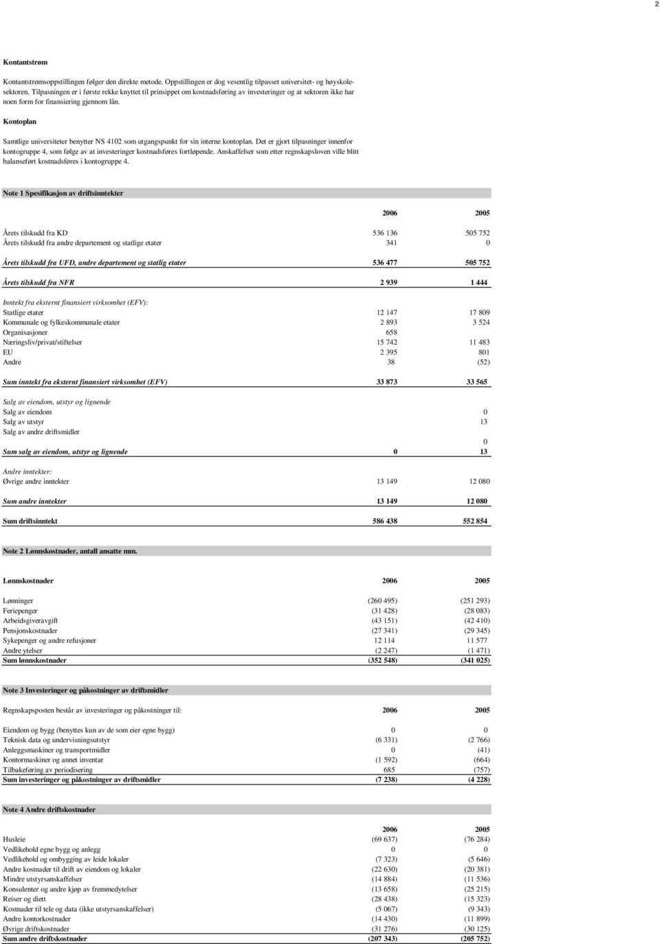 Kontoplan Samtlige universiteter benytter NS 4102 som utgangspunkt for sin interne kontoplan. Det er gjort tilpasninger innenfor kontogruppe 4, som følge av at investeringer kostnadsføres fortløpende.