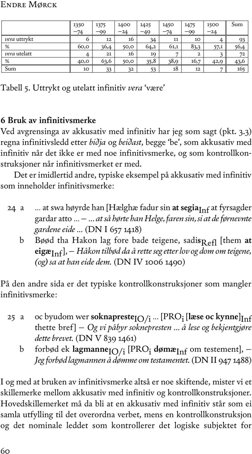 3) regna infinitivsledd etter biðja og beiðast, begge be, som akkusativ med infinitiv når det ikke er med noe infinitivsmerke, og som kontrollkonstruksjoner når infinitivsmerket er med.