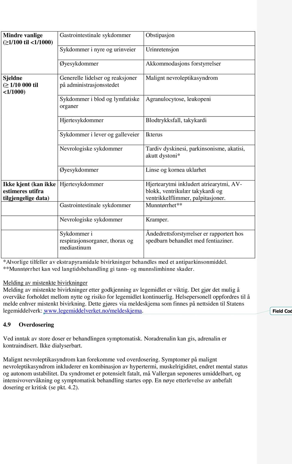 mediastinum Obstipasjon Urinretensjon Akkommodasjons forstyrrelser Malignt nevroleptikasyndrom Agranulocytose, leukopeni Blodtrykksfall, takykardi Ikterus Tardiv dyskinesi, parkinsonisme, akatisi,