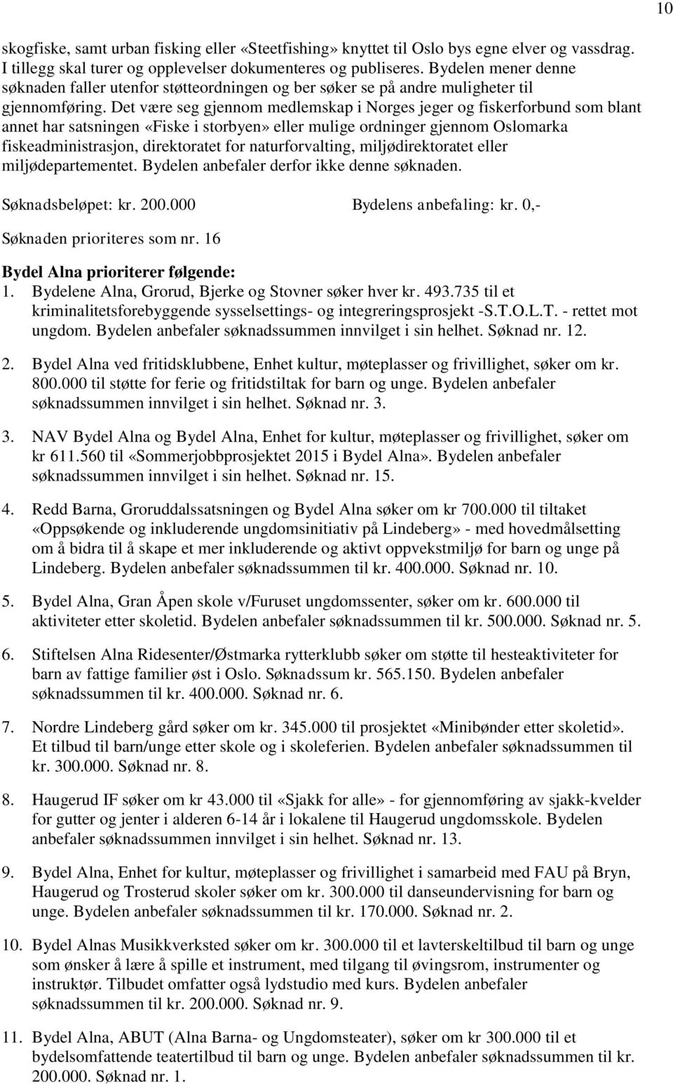 Det være seg gjennom medlemskap i Norges jeger og fiskerforbund som blant annet har satsningen «Fiske i storbyen» eller mulige ordninger gjennom Oslomarka fiskeadministrasjon, direktoratet for