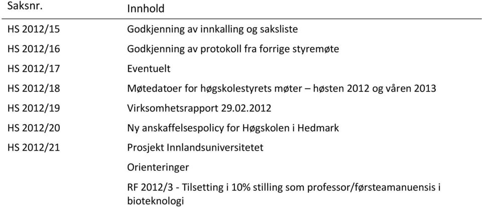 forrige styremøte Eventuelt HS 2012/18 Møtedatoer for høgskolestyrets møter høsten 2012 og våren 2013 HS 2012/19