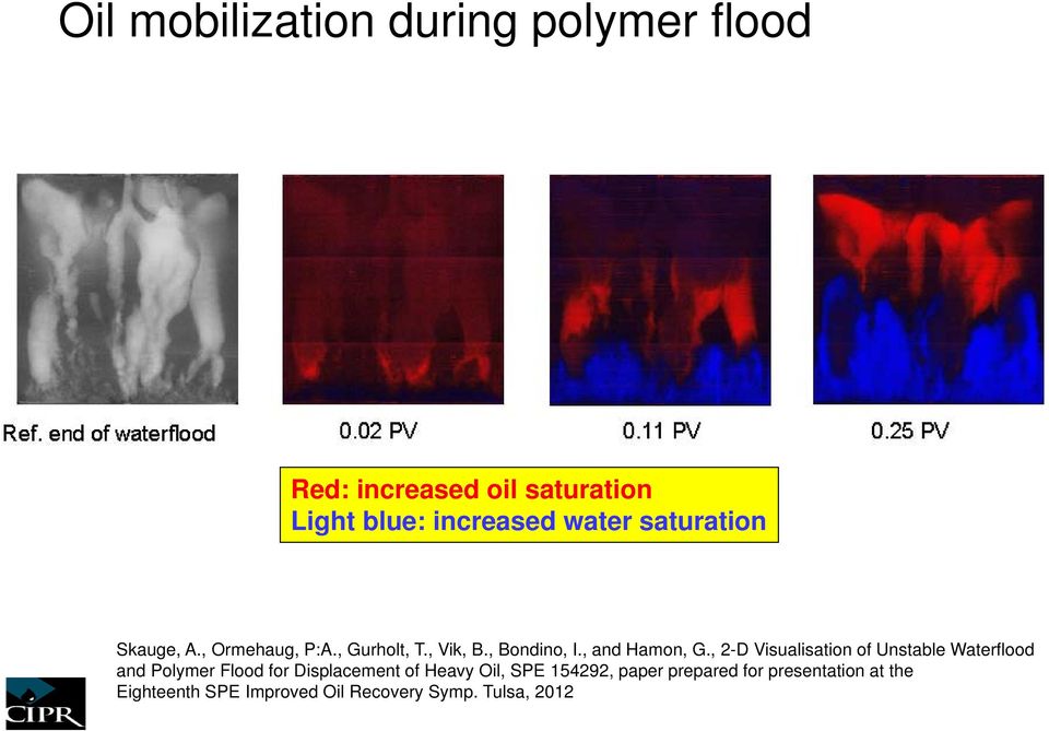 , 2-D Visualisation of Unstable Waterflood and Polymer Flood for Displacement of Heavy Oil,