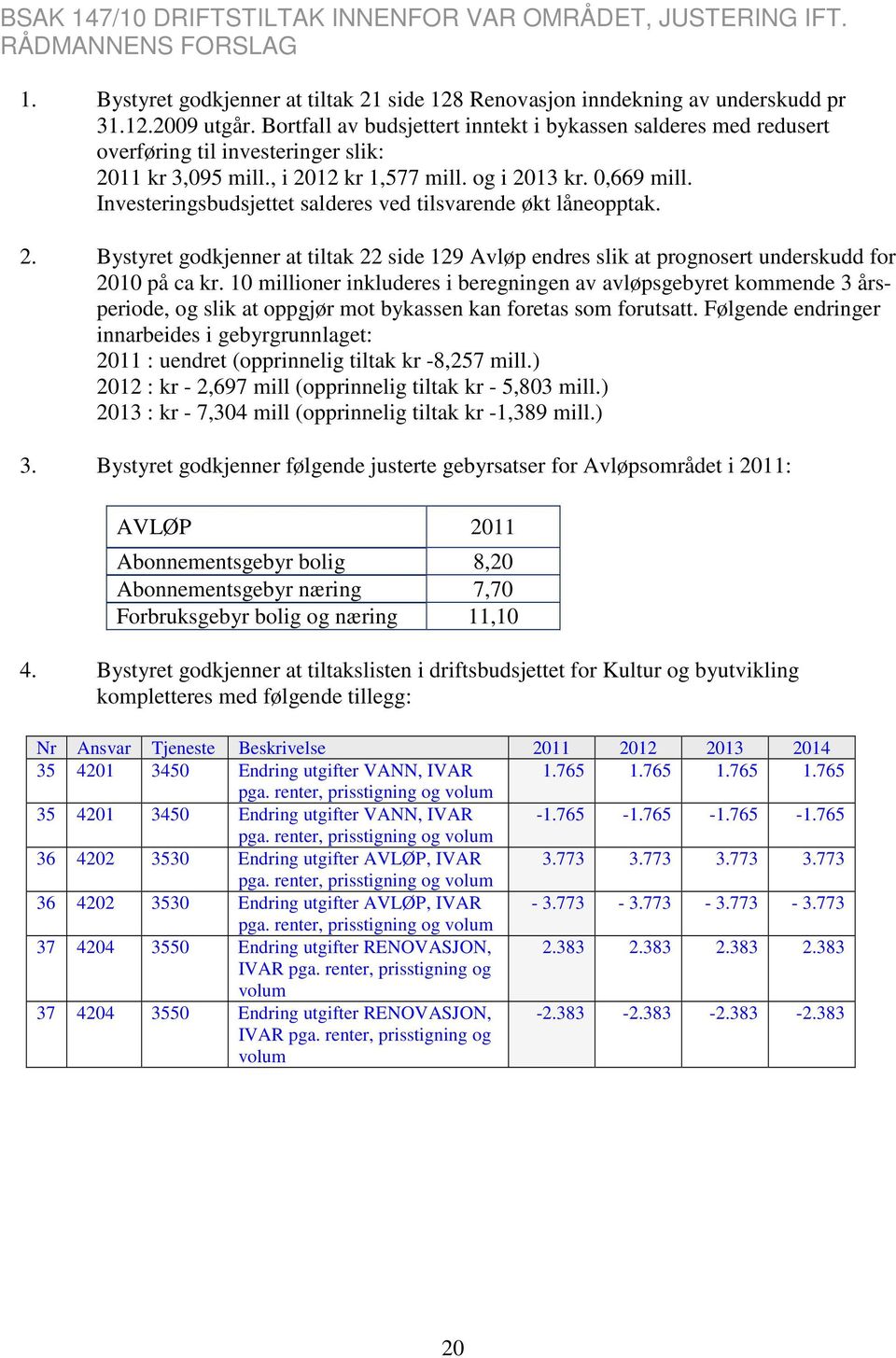 Investeringsbudsjettet salderes ved tilsvarende økt låneopptak. 2. Bystyret godkjenner at tiltak 22 side 129 Avløp endres slik at prognosert underskudd for 2010 på ca kr.