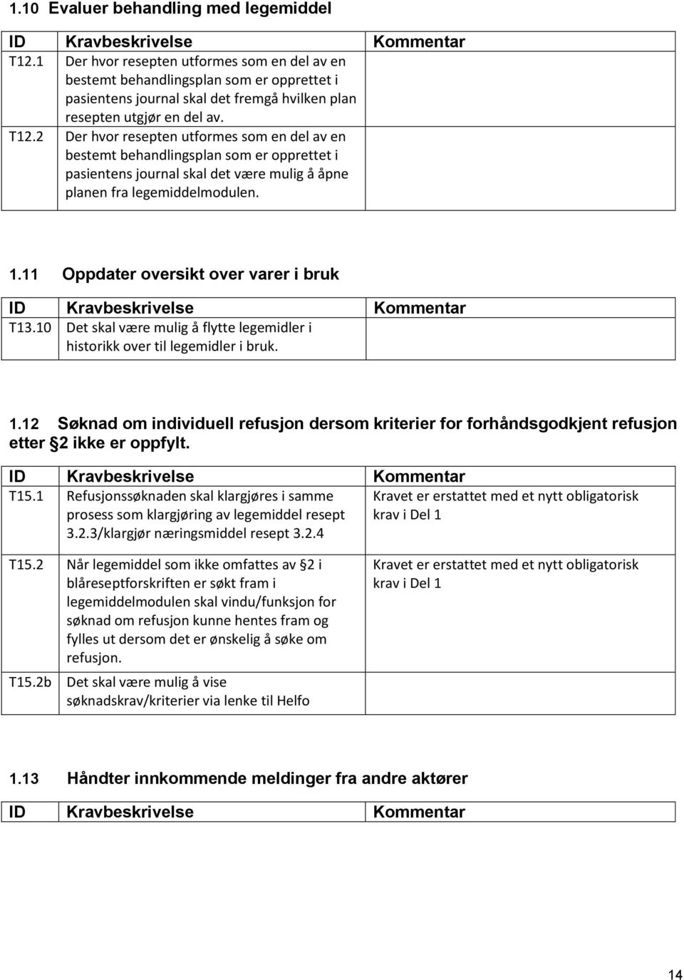 2 Der hvor resepten utformes som en del av en bestemt behandlingsplan som er opprettet i pasientens journal skal det være mulig å åpne planen fra legemiddelmodulen. 1.