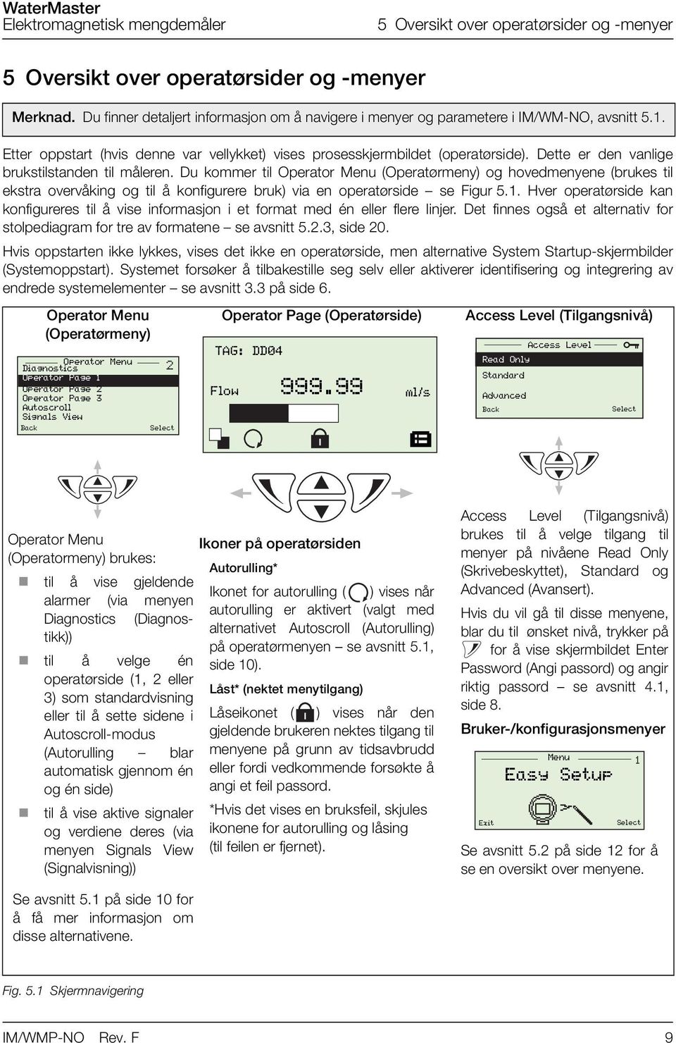 Du kommer til Operator Menu (Operatørmeny) og hovedmenyene (brukes til ekstra overvåking og til å konfigurere bruk) via en operatørside se Figur 5.1.