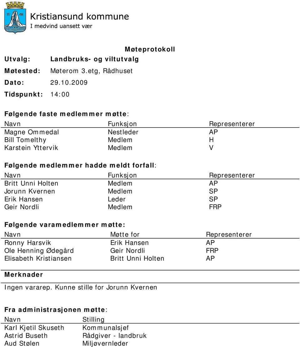 forfall: Navn Funksjon Representerer Britt Unni Holten Medlem AP Jorunn Kvernen Medlem SP Erik Hansen Leder SP Geir Nordli Medlem FRP Følgende varamedlemmer møtte: Navn Møtte for Representerer