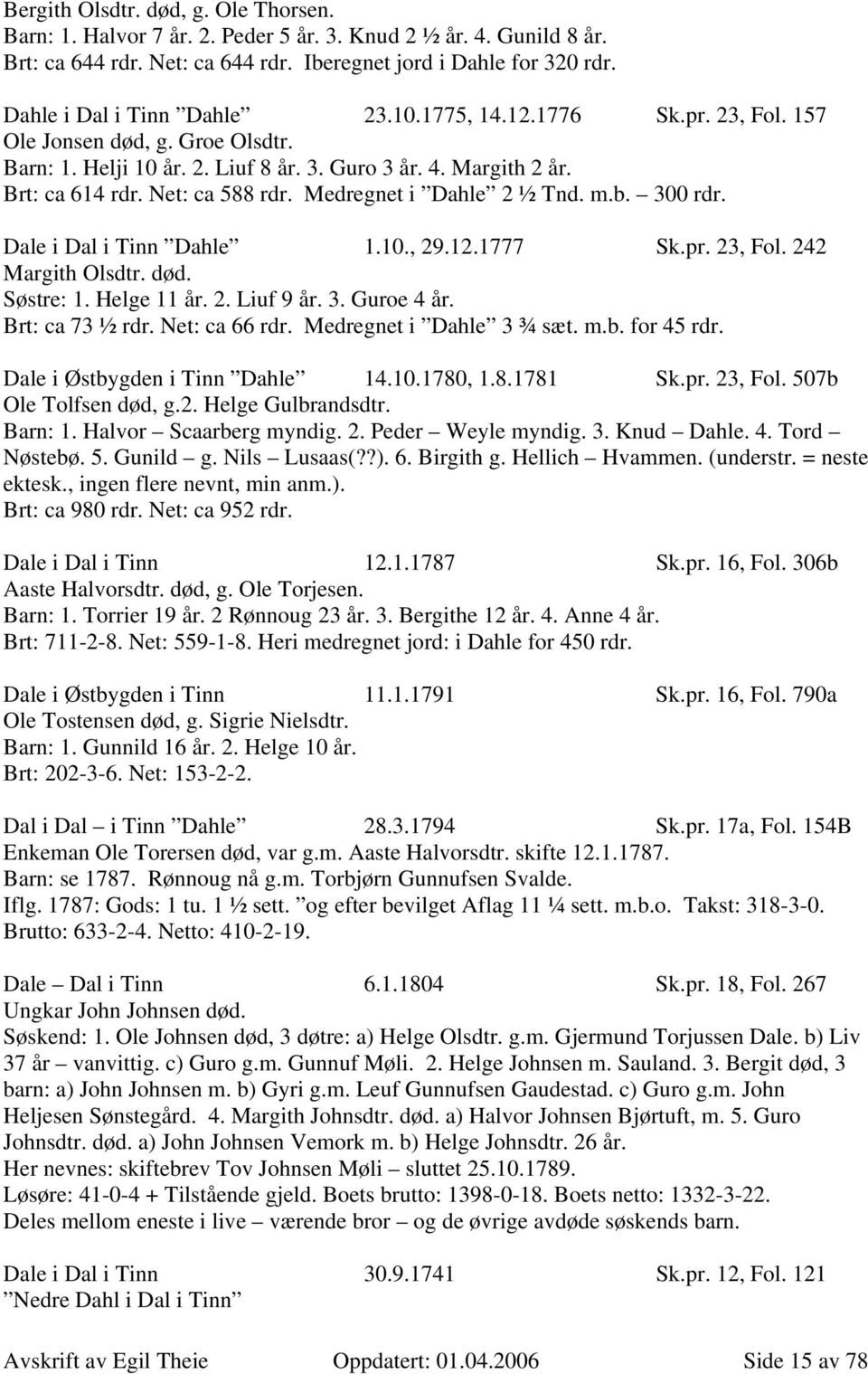 Medregnet i Dahle 2 ½ Tnd. m.b. 300 rdr. Dale i Dal i Tinn Dahle 1.10., 29.12.1777 Sk.pr. 23, Fol. 242 Margith Olsdtr. død. Søstre: 1. Helge 11 år. 2. Liuf 9 år. 3. Guroe 4 år. Brt: ca 73 ½ rdr.