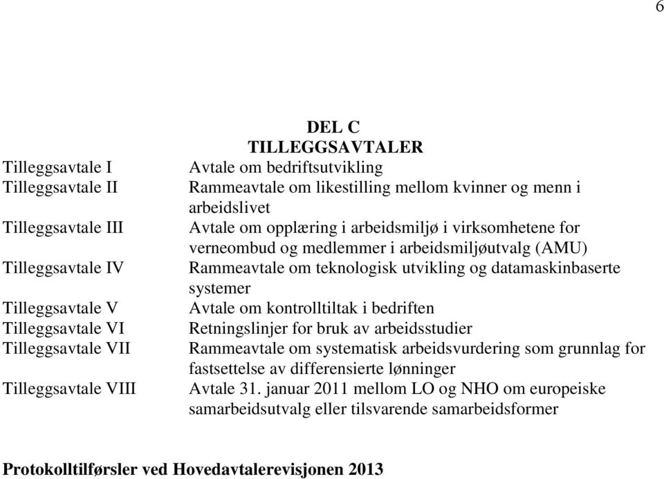 Rammeavtale om teknologisk utvikling og datamaskinbaserte systemer Avtale om kontrolltiltak i bedriften Retningslinjer for bruk av arbeidsstudier Rammeavtale om systematisk arbeidsvurdering som