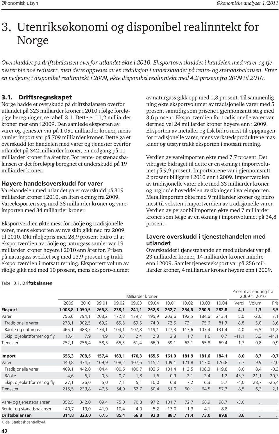 Etter en nedgang i disponibel realinntekt i, økte disponibel realinntekt med 4,2 prosent fra til 2010