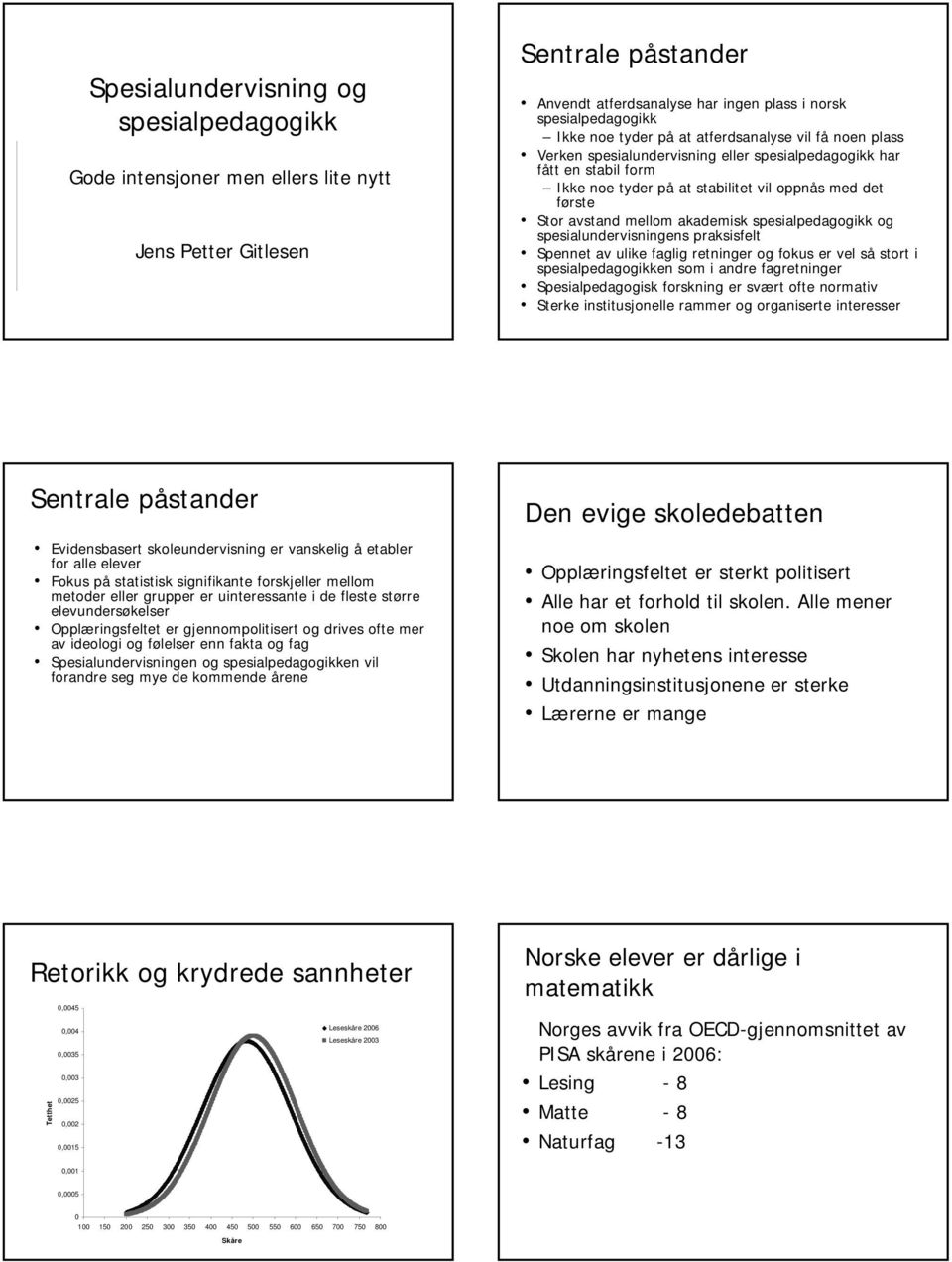 akademisk spesialpedagogikk og spesialundervisningens praksisfelt Spennet av ulike faglig retninger og fokus er vel så stort i spesialpedagogikken som i andre fagretninger Spesialpedagogisk forskning