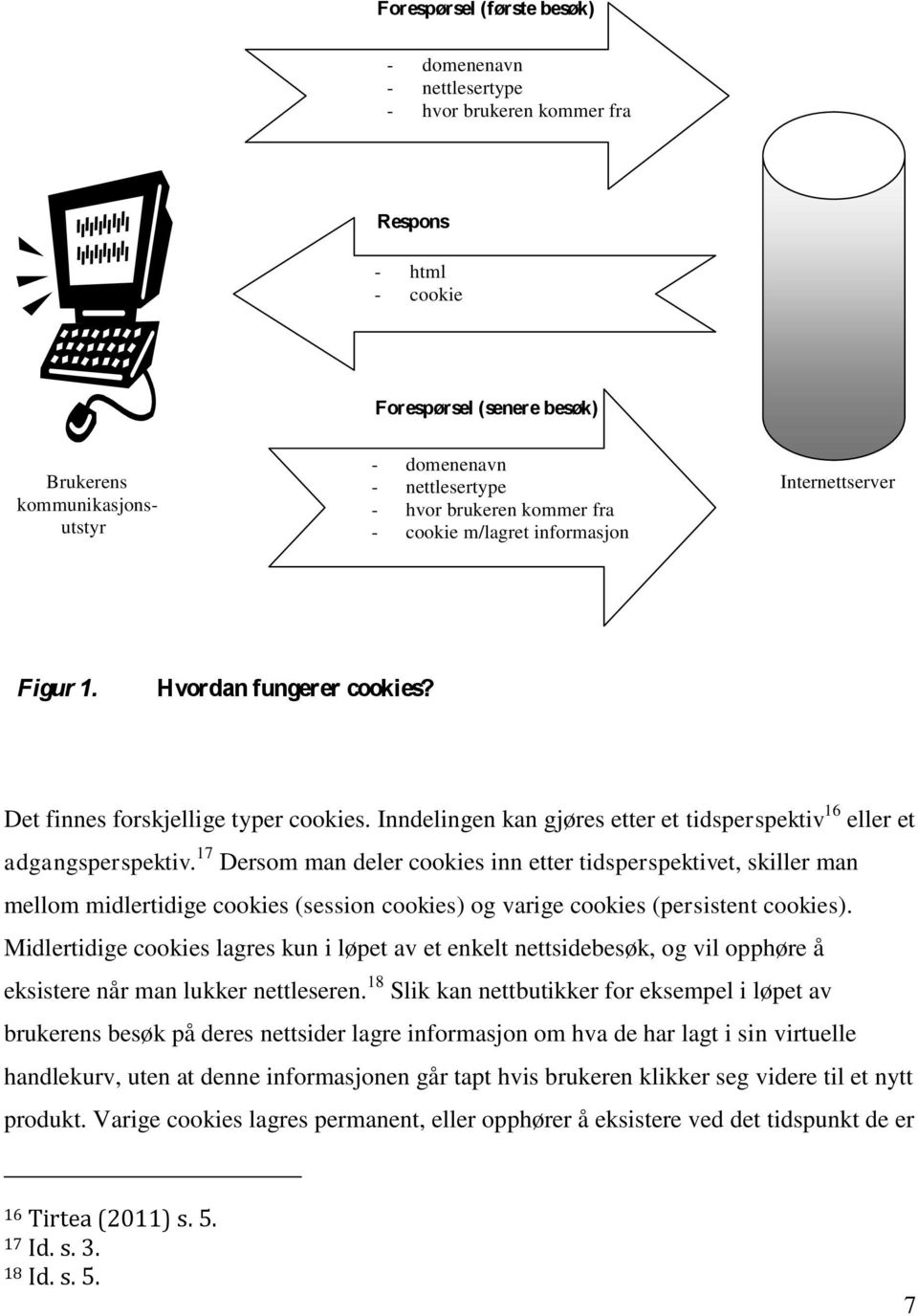 Inndelingen kan gjøres etter et tidsperspektiv 16 eller et adgangsperspektiv.