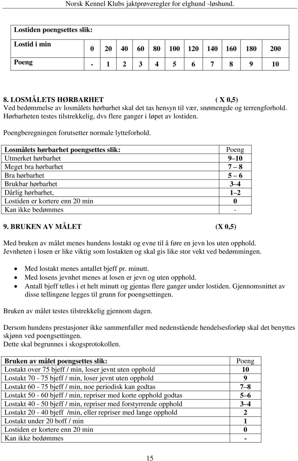 Poengberegningen forutsetter normale lytteforhold.