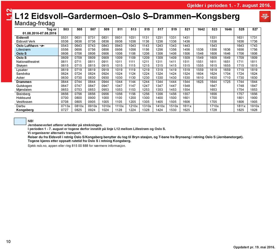 1156 1256 1356 1456 1536 1556 1636 1656 1756 Oslo S 0606 0706 0806 0906 1006 1106 1206 1306 1406 1506 1546 1606 1646 1706 1806 Oslo S 0609 0709 0809 0909 1009 1109 1209 1309 1409 1509 1549 1609 1649