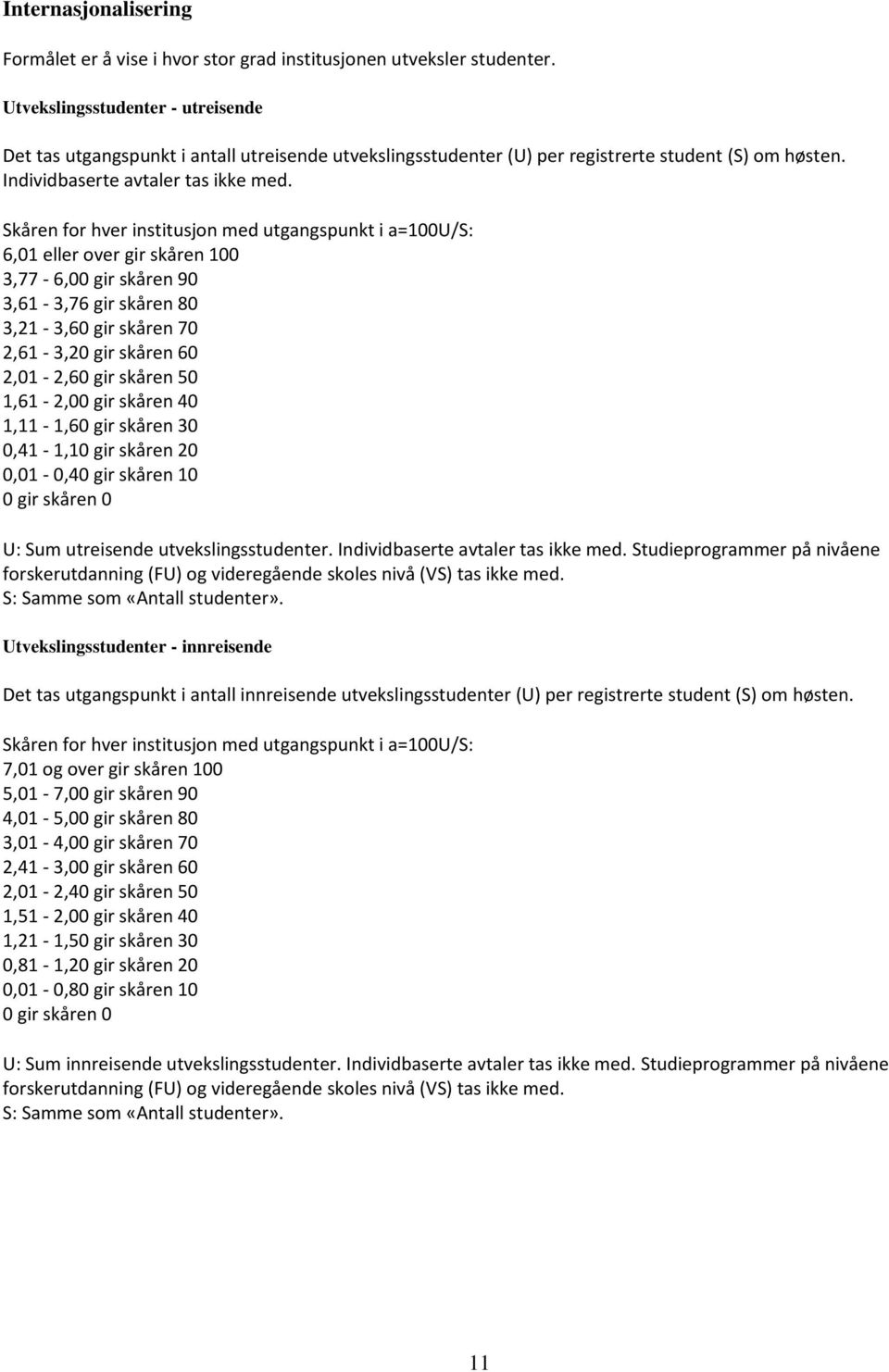 Skåren for hver institusjon med utgangspunkt i a=100u/s: 6,01 eller over gir skåren 100 3,77-6,00 gir skåren 90 3,61-3,76 gir skåren 80 3,21-3,60 gir skåren 70 2,61-3,20 gir skåren 60 2,01-2,60 gir