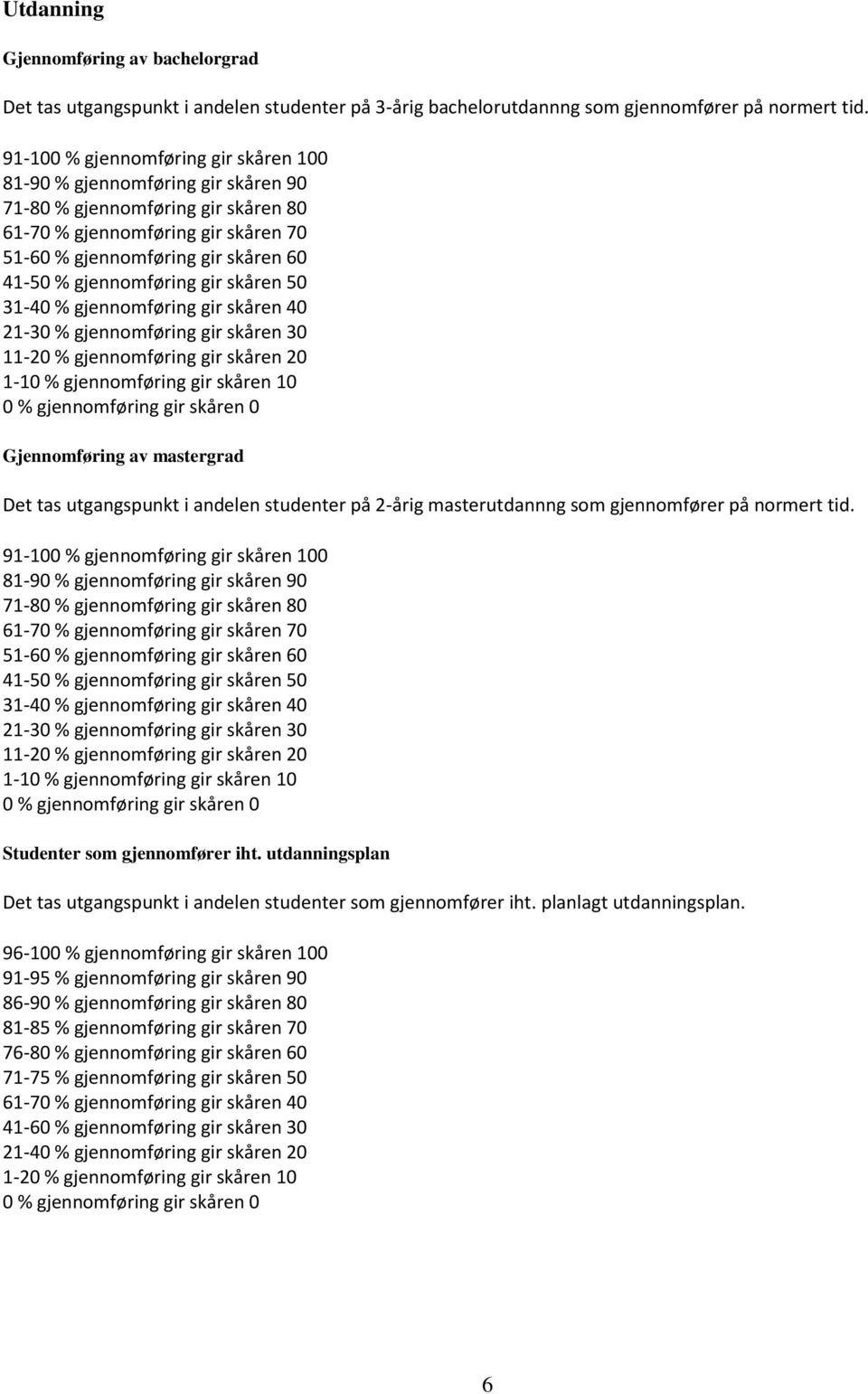 gjennomføring gir skåren 50 31-40 % gjennomføring gir skåren 40 21-30 % gjennomføring gir skåren 30 11-20 % gjennomføring gir skåren 20 1-10 % gjennomføring gir skåren 10 0 % gjennomføring gir skåren