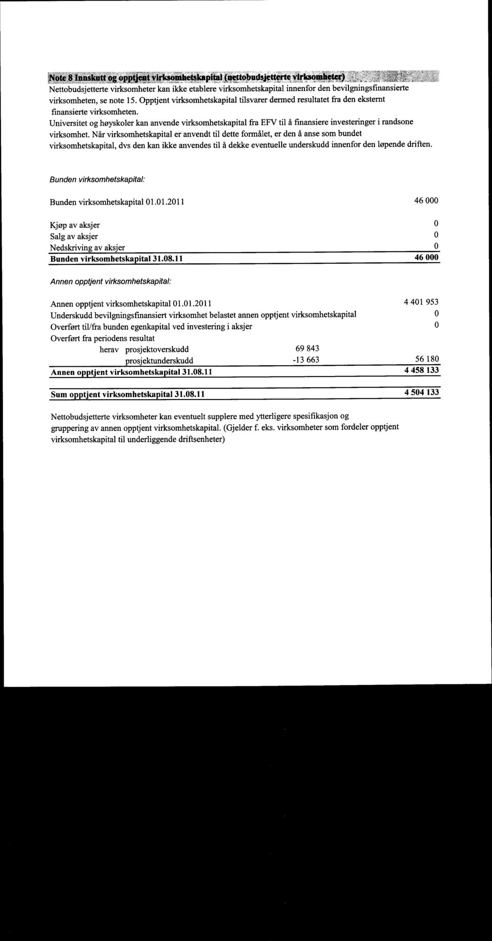 Universitet og høyskoler kan anvende virksomhetskapital fra EFV til å finansiere investeringer i randsone virksomhet.