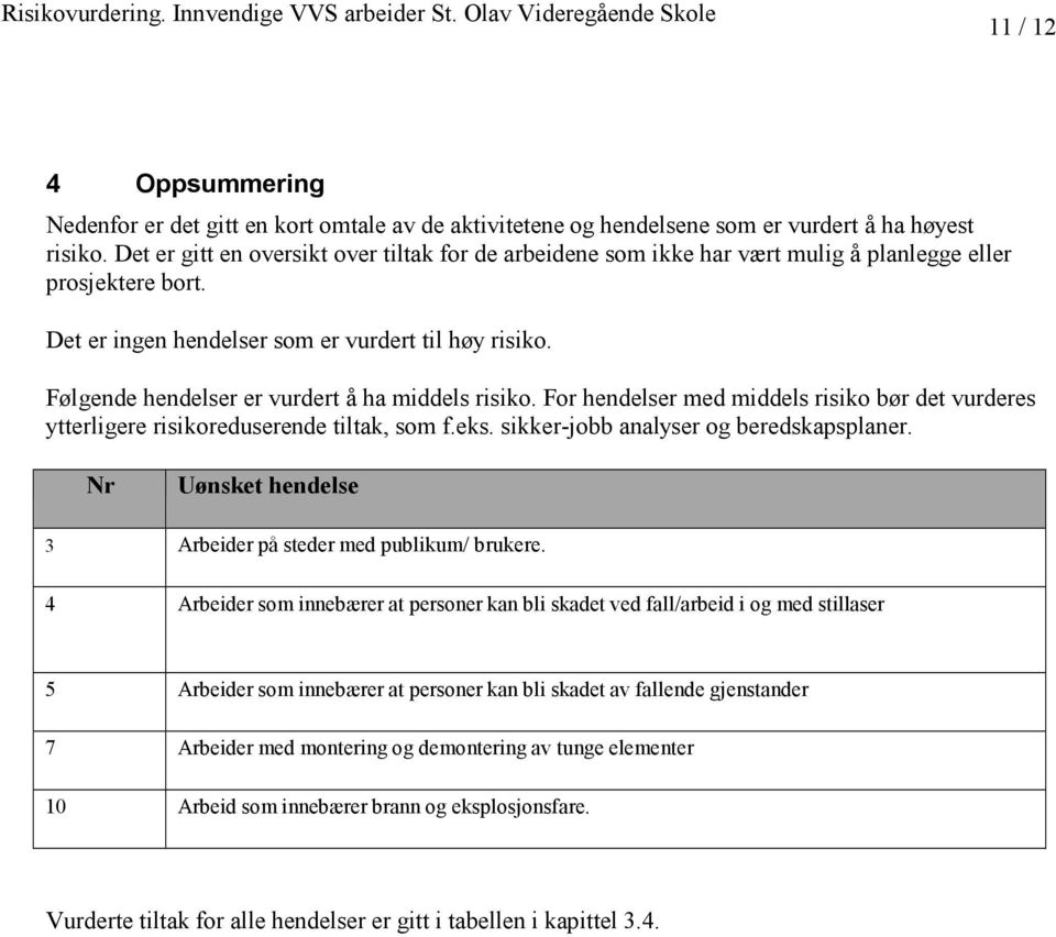 Følgende hendelser er vurdert å ha middels risiko. For hendelser med middels risiko bør det vurderes ytterligere risikoreduserende tiltak, som f.eks. sikker-jobb analyser og beredskapsplaner.