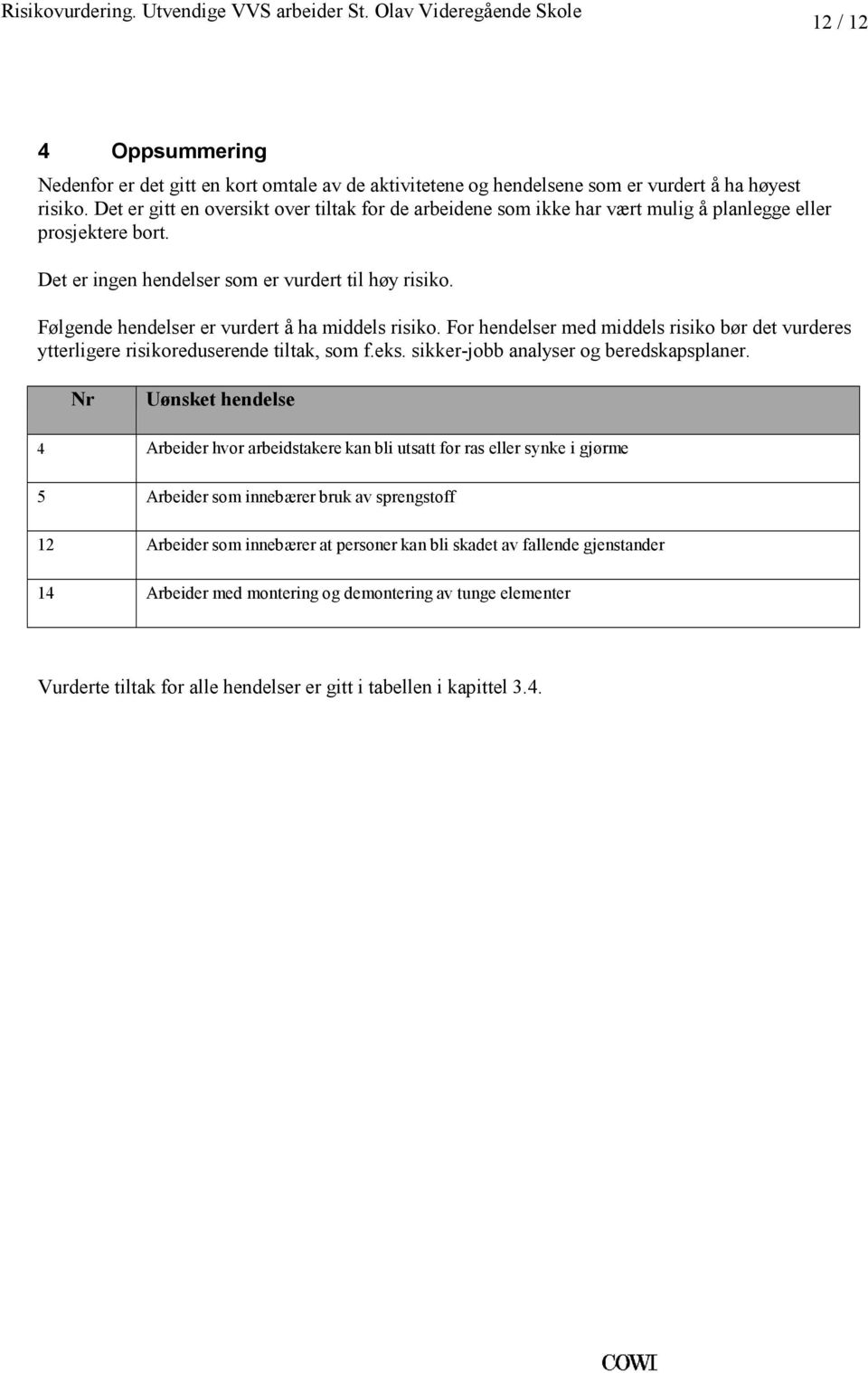 Følgende hendelser er vurdert å ha middels risiko. For hendelser med middels risiko bør det vurderes ytterligere risikoreduserende tiltak, som f.eks. sikker-jobb analyser og beredskapsplaner.