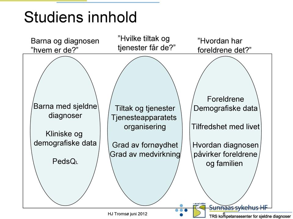 Barna med sjeldne diagnoser Kliniske og demografiske data PedsQL Tiltak og tjenester