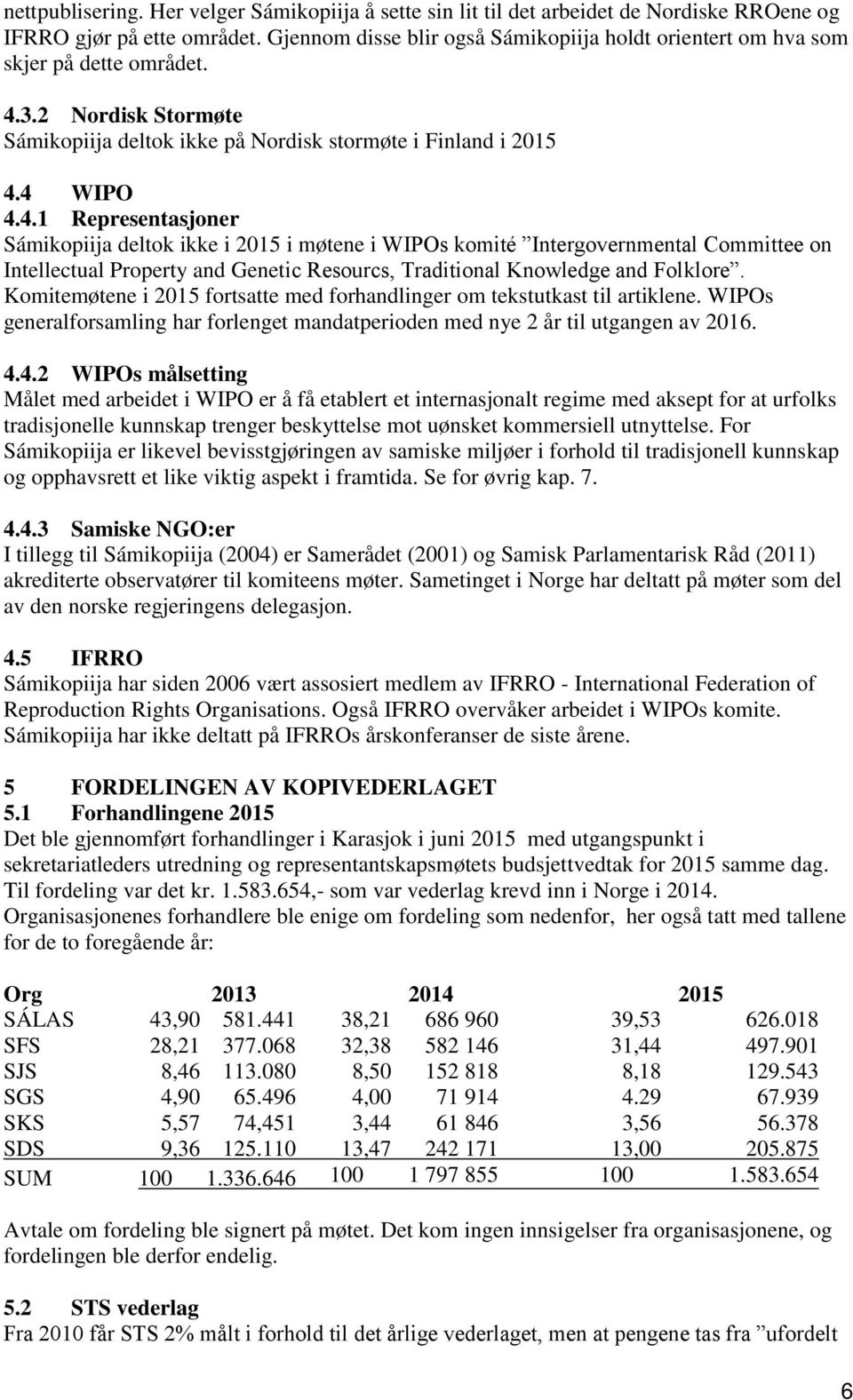 3.2 Nordisk Stormøte Sámikopiija deltok ikke på Nordisk stormøte i Finland i 2015 4.