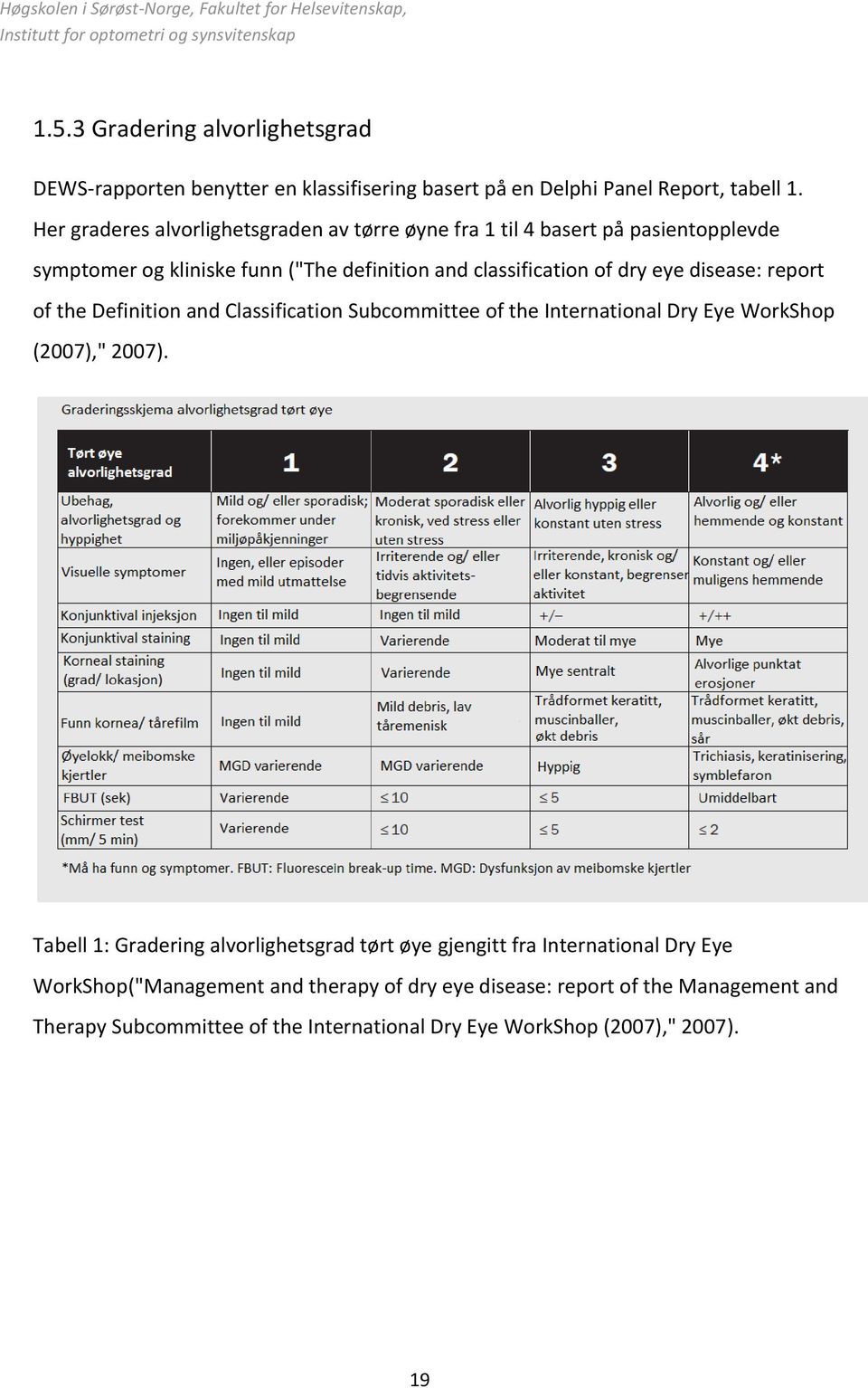 disease: report of the Definition and Classification Subcommittee of the International Dry Eye WorkShop (2007)," 2007).