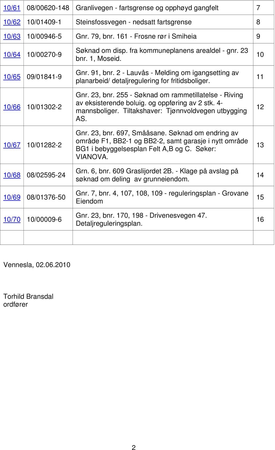 23 bnr. 1, Moseid. Gnr. 91, bnr. 2 - Lauvås - Melding om igangsetting av planarbeid/ detaljregulering for fritidsboliger. Gnr. 23, bnr. 255 - Søknad om rammetillatelse - Riving av eksisterende boluig.