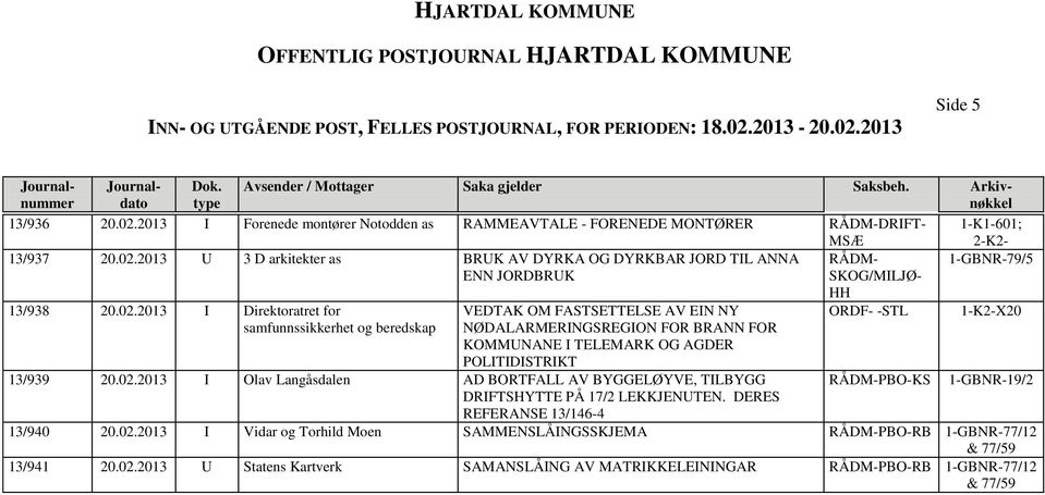 DERES REFERANSE 13/146-4 ORDF- -STL RÅDM-PBO-KS 1-K2-X20 1-GBNR-19/2 13/940 20.02.2013 I Vidar og Torhild Moen SAMMENSLÅINGSSKJEMA RÅDM-PBO-RB 1-GBNR-77/12 & 77/59 13/941 20.02.2013 U Statens Kartverk SAMANSLÅING AV MATRIKKELEININGAR RÅDM-PBO-RB 1-GBNR-77/12 & 77/59